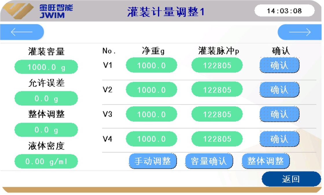 PLC 제어 마이크로컴퓨터 충진기 (전기 스케일 중량 피드백 및 스테인리스 스틸 304 프레임 포함)